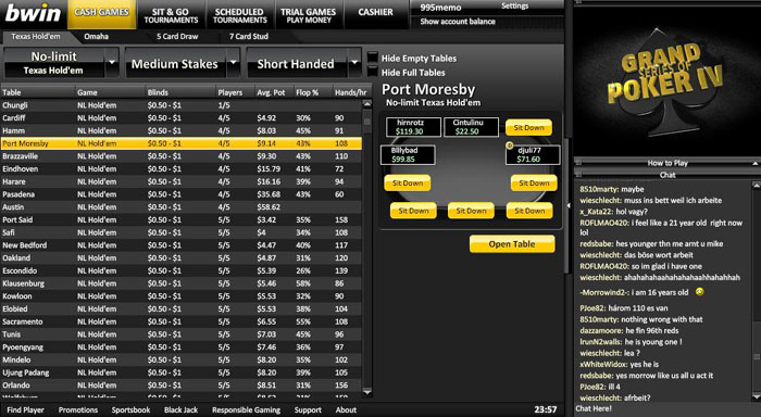 bwin выплаты bwin выплаты
